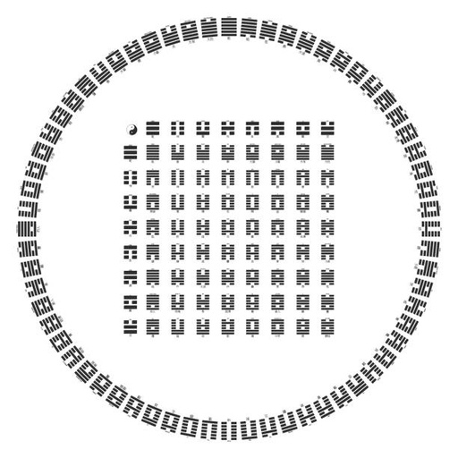 Le YiKing au service du coaching